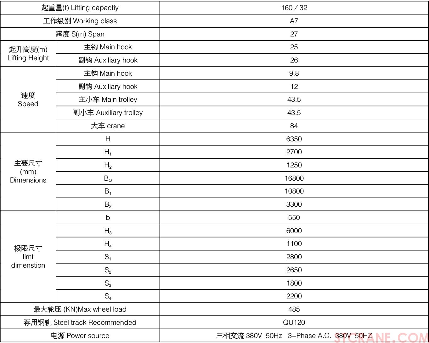 YZS型四梁铸造桥式起重机(图4)