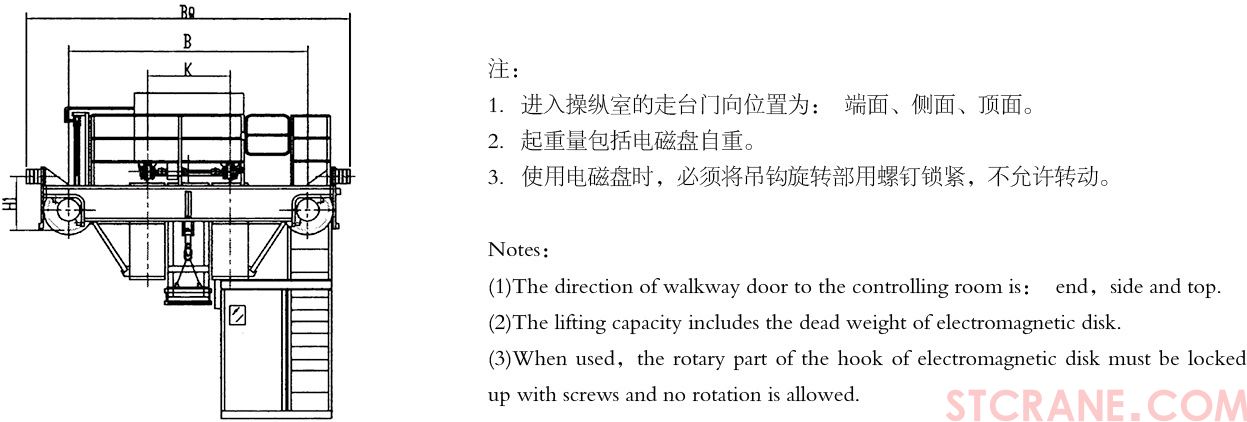 QC型16／3.2~32／5吨主钩电磁桥式(图2)
